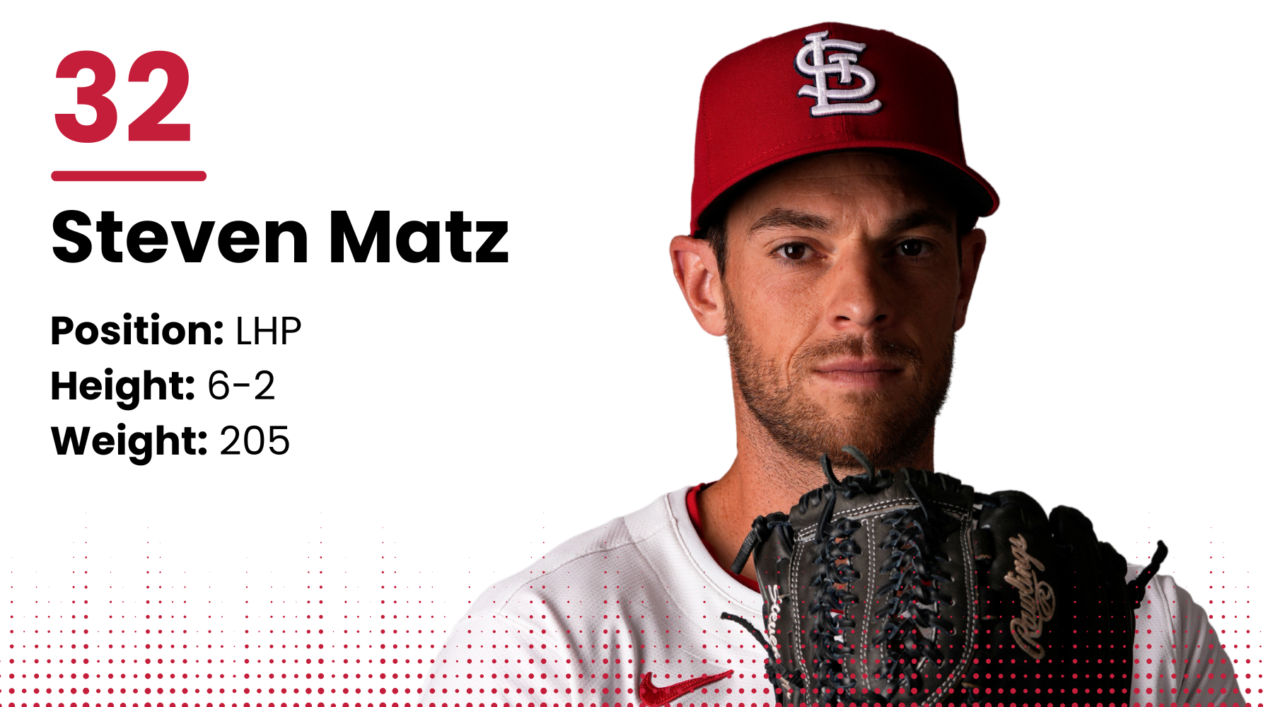 2025 Cardinals roster: Steven Matz, LHP